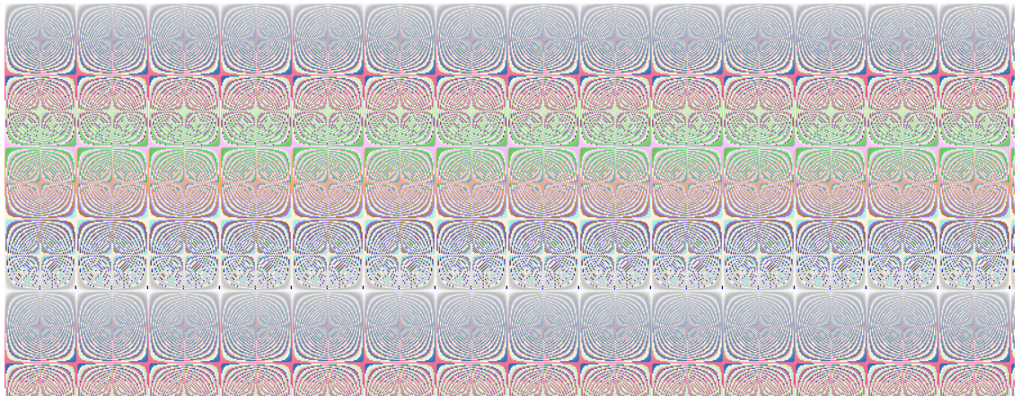 Github project for profiling mobile databases